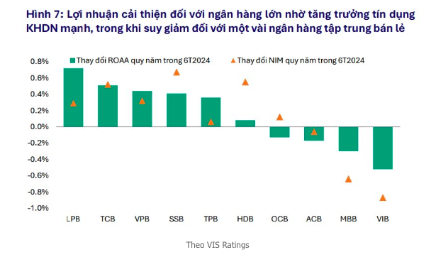 LS Trương Thanh Đức: Nợ xấu cho vay cá nhân rất đáng lo, đến lúc xem lại việc cấm đòi nợ thuê, chỉ nên cấm hành vi đòi nợ sai trái