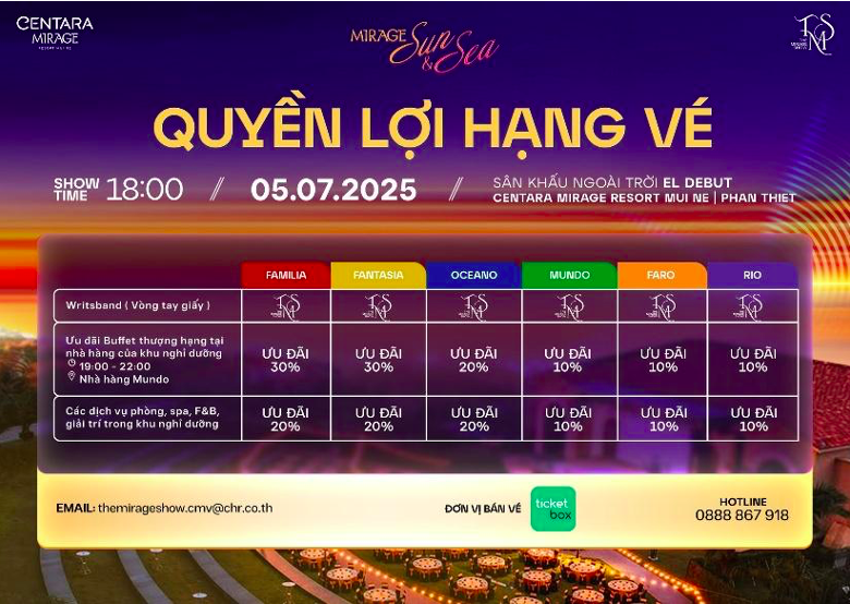 The Mirage Show – Sự kiện âm nhạc mãn nhãn khuấy động mùa hè tại Mũi Né